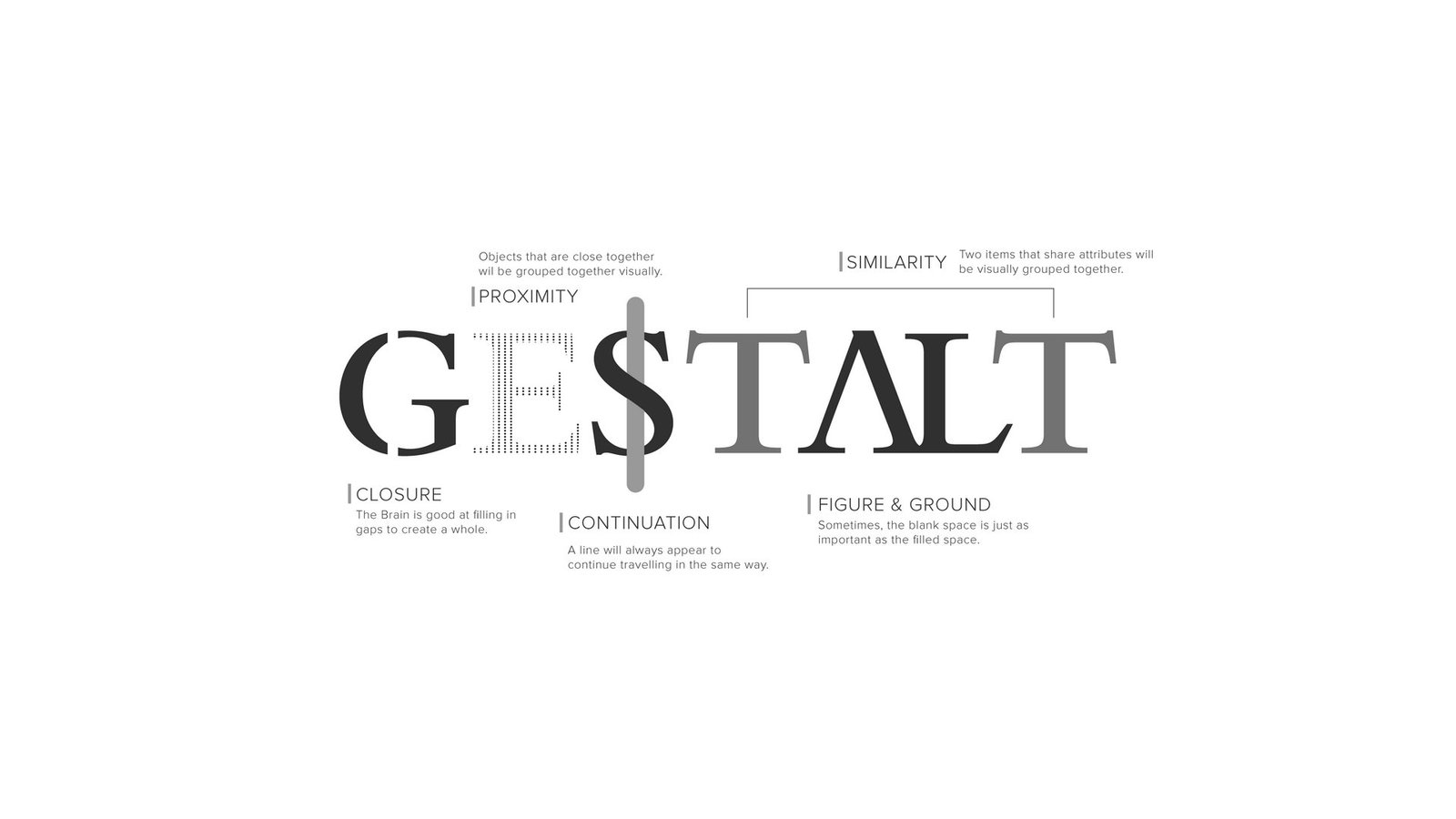 Gestalt Theory & Psychology of UX design