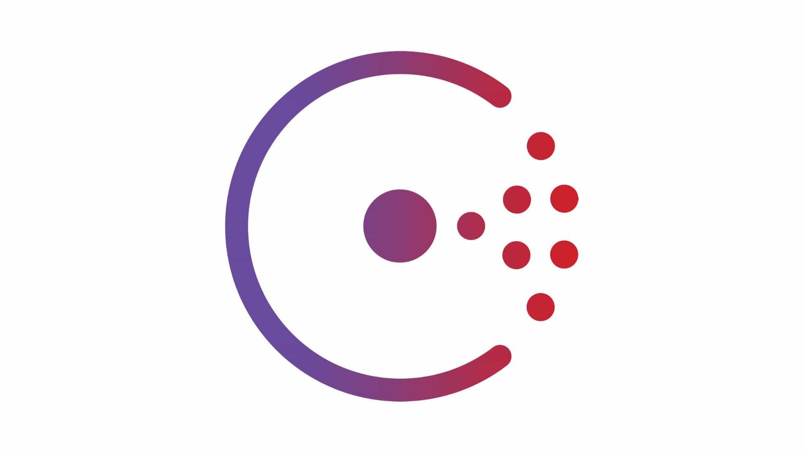 Content Strategy | Material Content Clustering